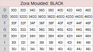 Zora Moulded Black - Busted Lingerie